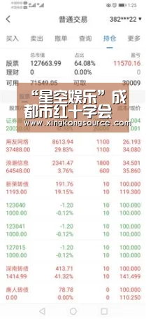 “星空娱乐”成都市红十字会呼吁社会各界积极奉献爱心(图1)